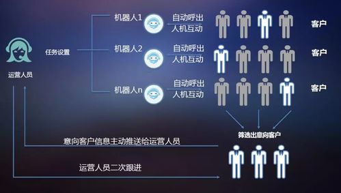 疫情防控 数知在行动丨科技抗疫情 初心守家园